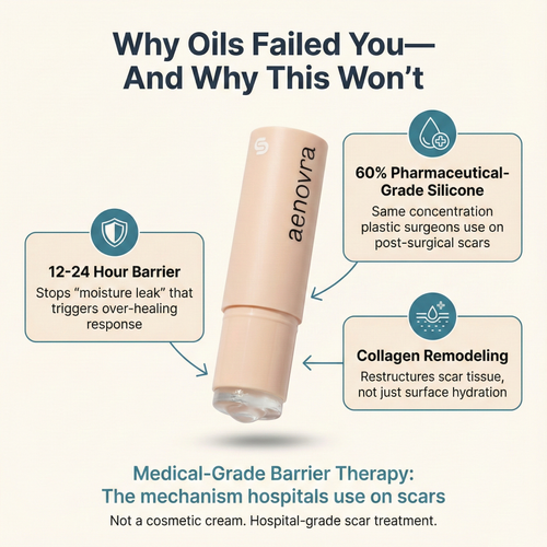 Aenovra Silicone Repair Stick