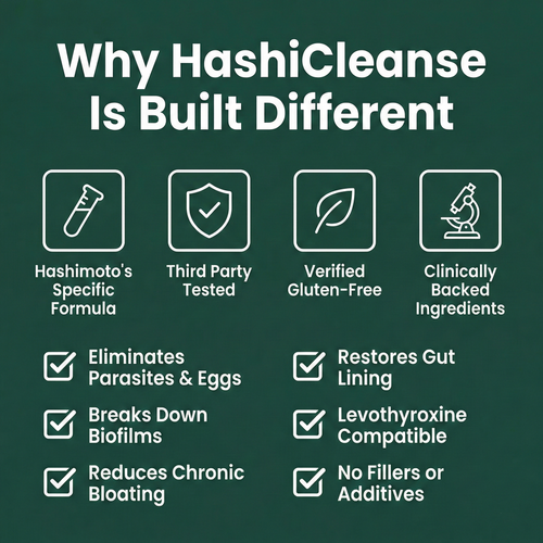 HashiCleanse — Thyroid Gut Formula