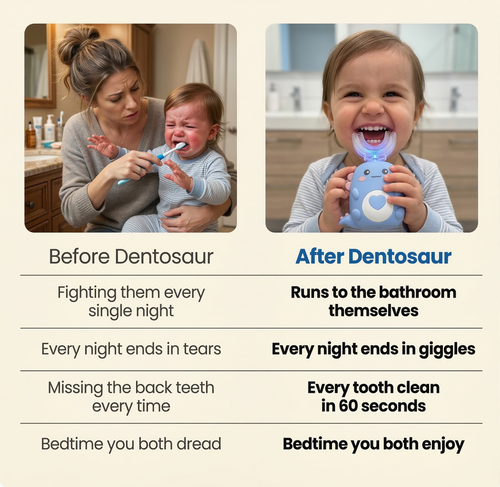 Dentosaur™ U-Shaped 360° Ultrasonic Toothbrush